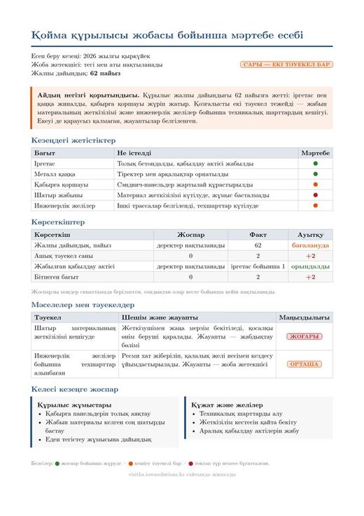 Белгілері мен көрсеткіштері бар мәртебе есебі
